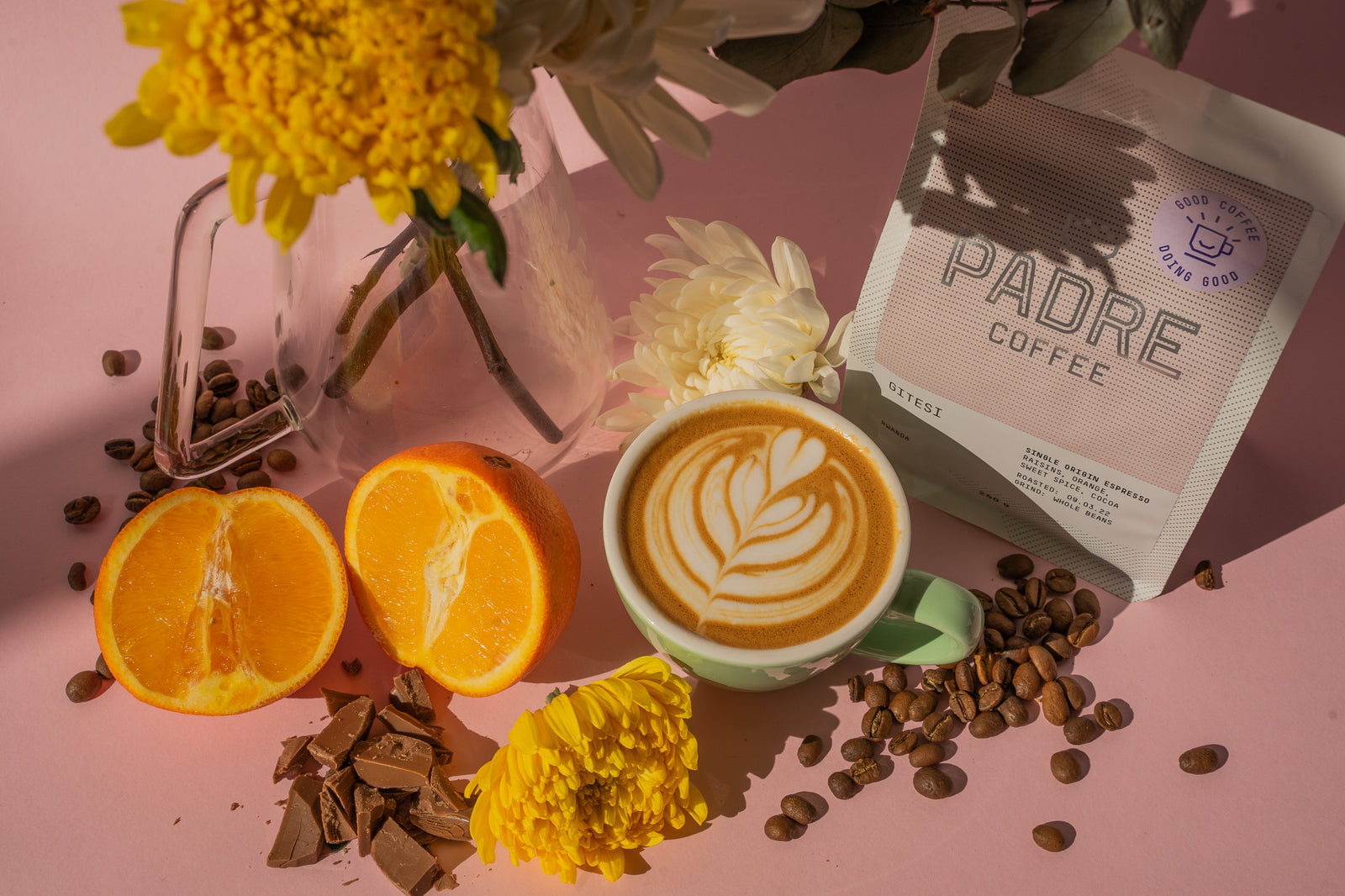 Results! Good Coffee Doing Good in Gitesi 2022