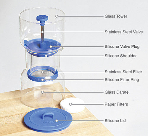 Bruer Cold Brew System (Blue)